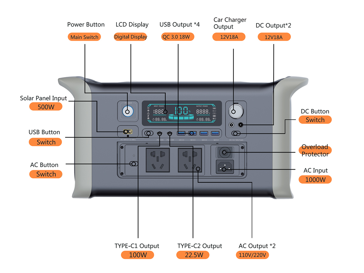 Apower1000